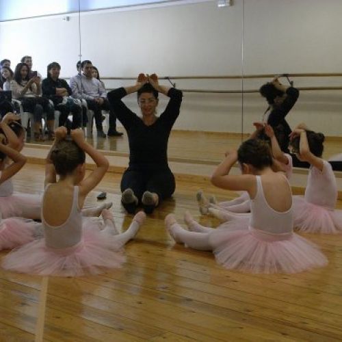 escuela de ballet clasico en sant cugat del valles